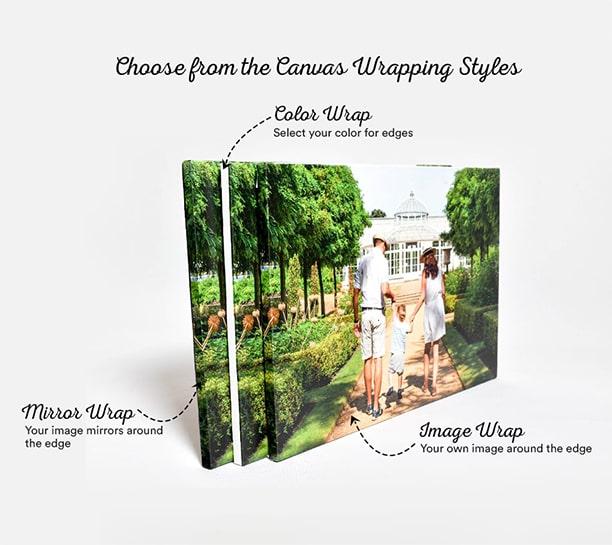 Canvas Prints Sizes