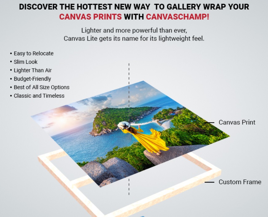 Introducing Canvas Lite, The New Gallery Wrapped Canvas