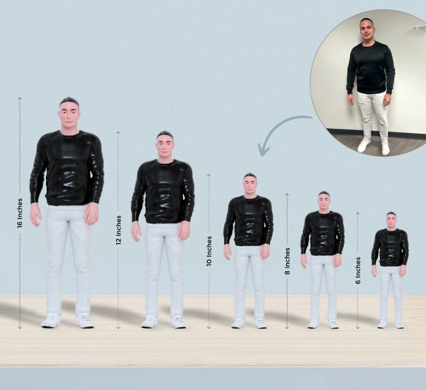 Create Custom 3D Miniature Full Body